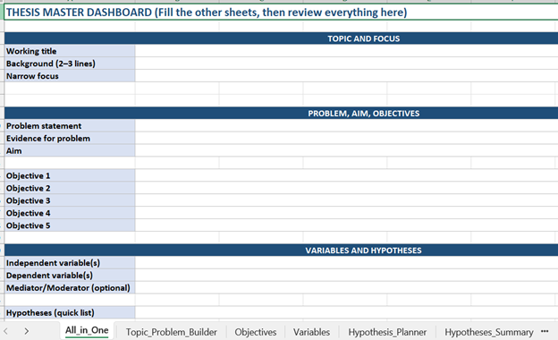 Thesis Starter Pack 2026